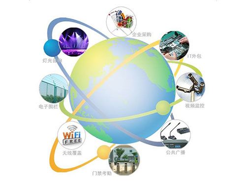 計算機網(wǎng)絡(luò)系統(tǒng)集成 構(gòu)建高效可靠的網(wǎng)絡(luò)架構(gòu)